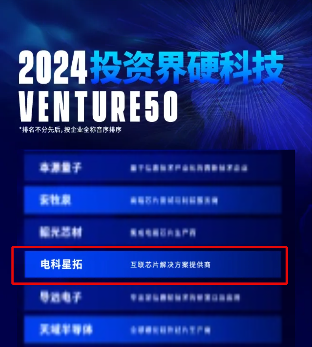 电科leyu入选2024VENTURE50硬科技榜单！.png